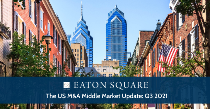 US M&A Middle Market